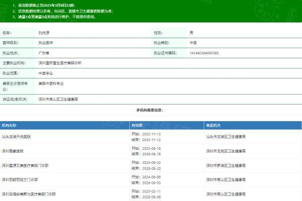 深圳安美聚光醫(yī)療美容診所劉純源okostu.com