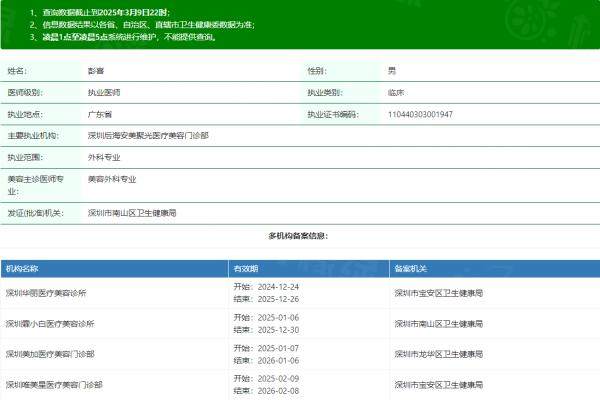 深圳安美聚光醫(yī)療美容診所彭喜okostu.com