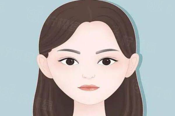 武漢市整形醫(yī)院十大排名：美萊、藝星、壹加壹等醫(yī)院上榜okostu.com