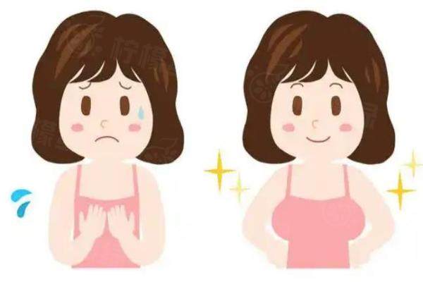 在荔灣區(qū)醫(yī)院清奧多少錢？面部8千起vs胸部2.4萬|齊云香技術穩(wěn)okostu.com