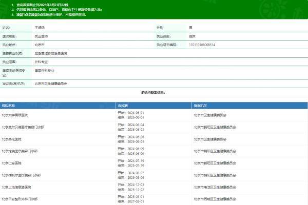 北京奧爾貝德王闊遠okostu.com