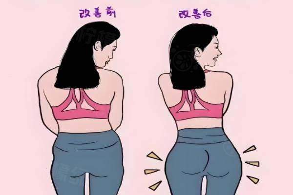 深圳福雅胡俊杰醫(yī)生擅長什么?okostu.com