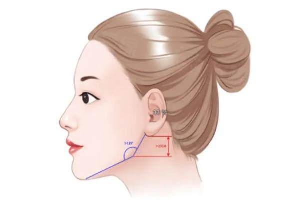 肖林頜面輪廓整形可以在線預(yù)約么www.sanboo.cn