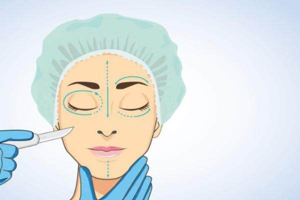 呂方中醫(yī)生怎么掛他的號www.sanboo.cn