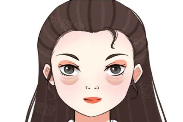 廣州健麗去眼袋靠譜嗎www.sanboo.cn