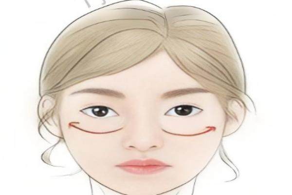 北京馮斌脂肪修復技術(shù)怎么樣？okostu.com