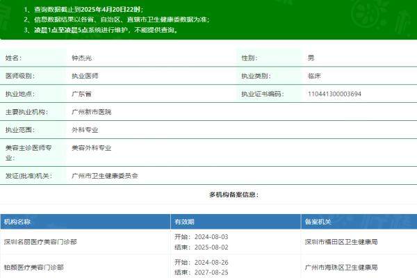 广州新市医院钟杰光