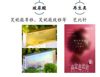 芭 比針是不是玻尿酸www.sanboo.cn