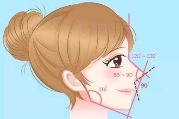 深圳隆鼻哪個醫(yī)生好www.sanboo.cn