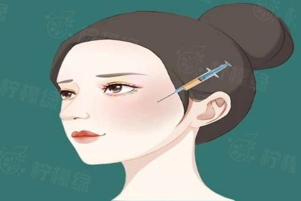 王明利医生做脂肪填充好吗