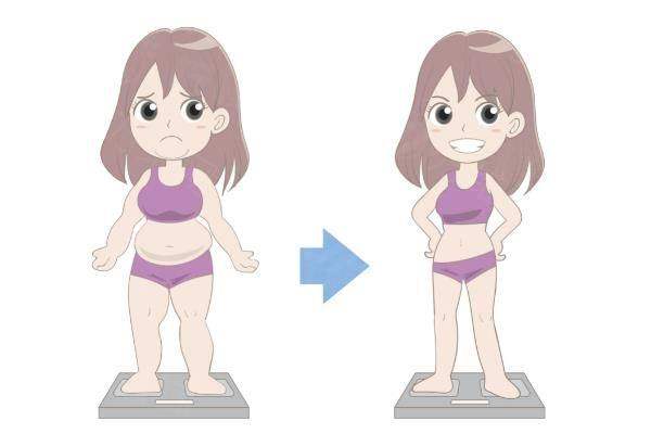 成都華生鉑悅吸脂真的可以不用穿塑身衣嗎www.sanboo.cn