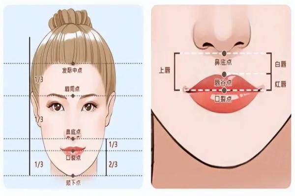 人中縮短哪個醫(yī)生做得好