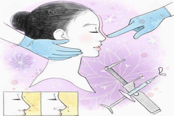 周柯醫(yī)生怎么預(yù)約掛號