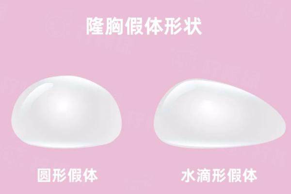 美國魔滴假體多少錢