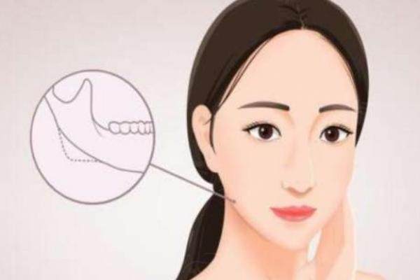 南京嘉怡美醫(yī)療美容面部吸脂怎么樣