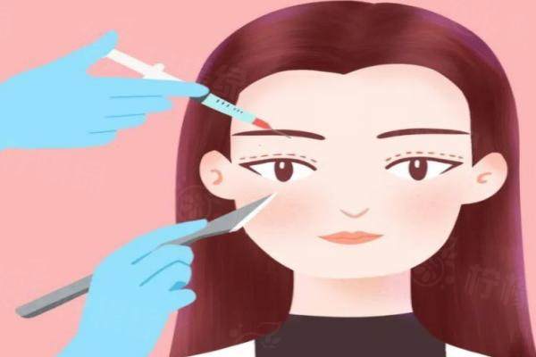 任曉東醫(yī)生做眼修復(fù)口碑怎么樣