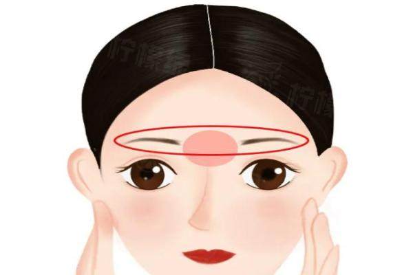 上海眉弓做得好的醫(yī)生是誰