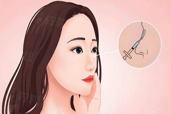 愛貝芙認證醫(yī)生名單