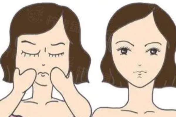 柳超磨骨手術好嗎