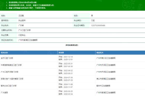 廣州廣大口腔醫(yī)院王忠磊怎么樣