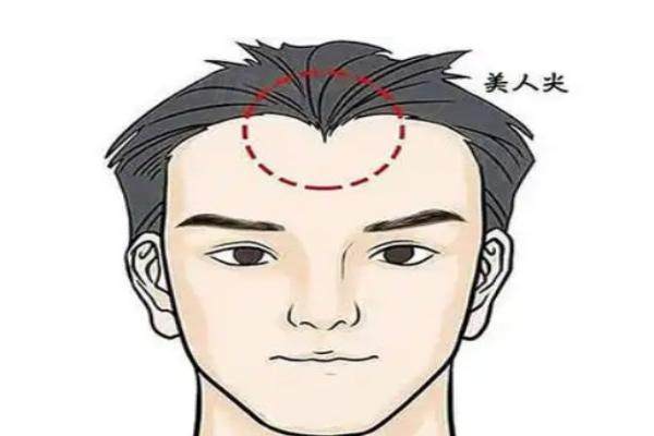 北京大麥微針植發(fā)醫(yī)院醫(yī)生名單