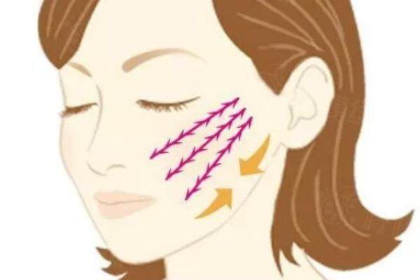 江蘇拉皮手術(shù)醫(yī)生有哪些