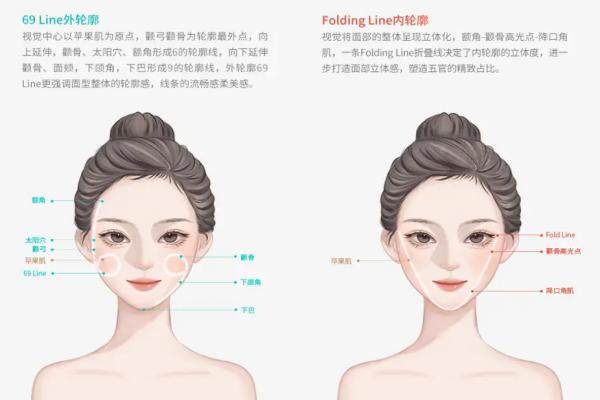 廣州藝星王雯婷怎么預(yù)約