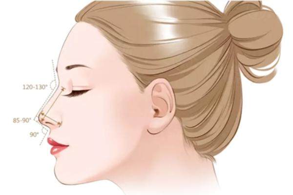 牛永敢在哪可以掛號(hào)