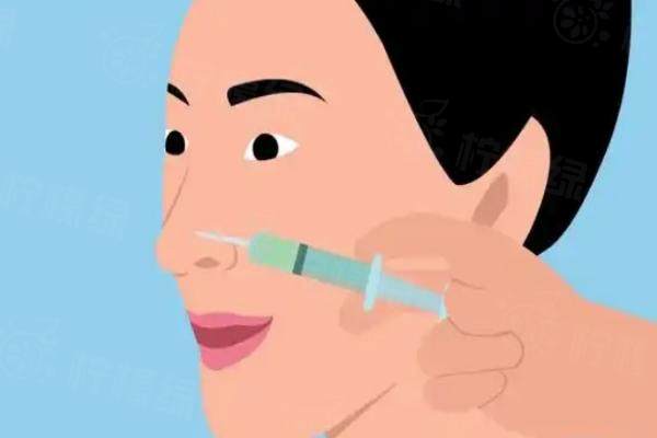 優(yōu)法蘭填充鼻子安 全嗎