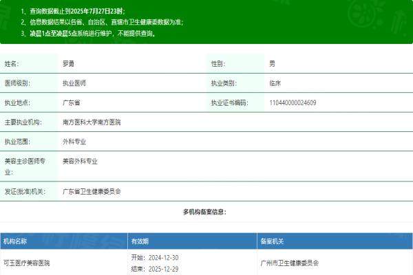廣州羅勇醫(yī)生擅長什么