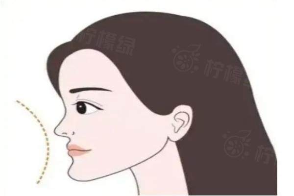 高俊明磨骨實(shí)例