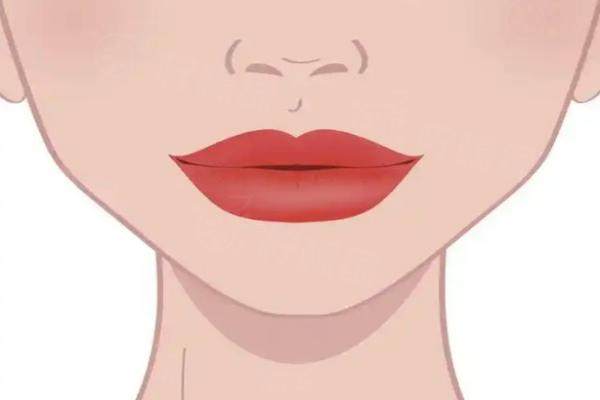 北京畫美馬群做唇價格多少