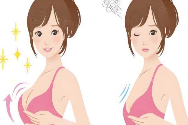 賀天遙醫(yī)生隆胸實例