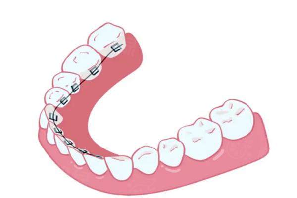 鄭州德韓口腔整牙醫(yī)院