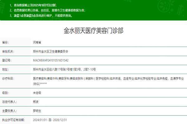 鄭州麗天整形醫(yī)院怎么樣