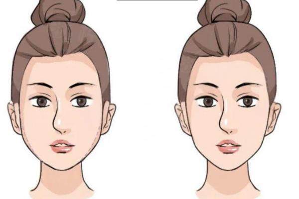 北京藝美王東有名 氣嗎