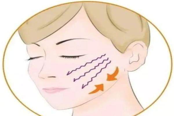 常州美貝爾醫(yī)院做線雕多少錢