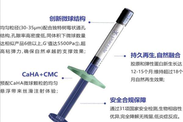 優(yōu)法蘭cc針價格表
