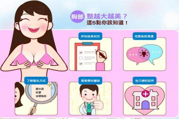 豐胸假體哪個(gè)牌子好？曼托/傲諾拉/娜綺麗...十大品牌排行榜揭秘！