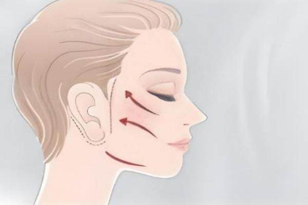 北京麗合郭峰拉皮手術(shù)費(fèi)用多少