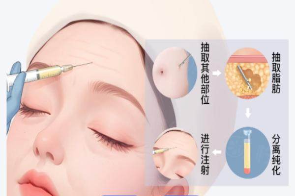 北京王鳳芹院長(zhǎng)簡(jiǎn)歷