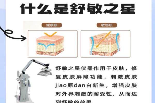 舒敏之星的作用和原理