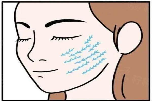 北京麗合醫(yī)療美容醫(yī)院做面部提拉好嗎