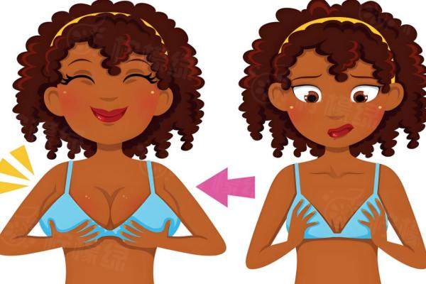 侯典舉醫(yī)生八大處預(yù)約掛號(hào)全攻略：附擅長(zhǎng)的拉皮隆胸項(xiàng)目解析！