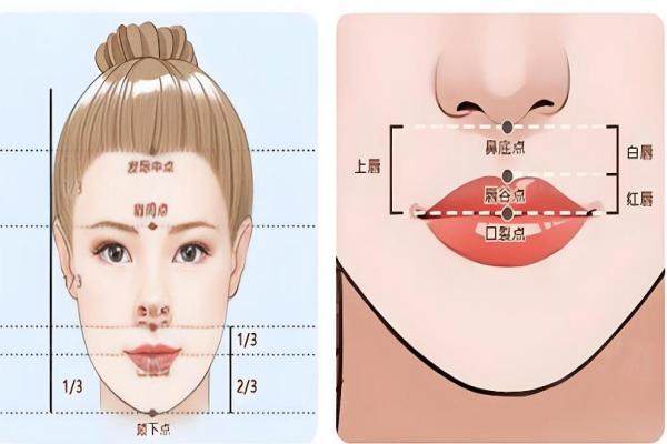 范開(kāi)防醫(yī)生人中手術(shù)怎么樣？隱藏切口術(shù)式，無(wú) 痕縮短真香，2萬(wàn)起價(jià)！