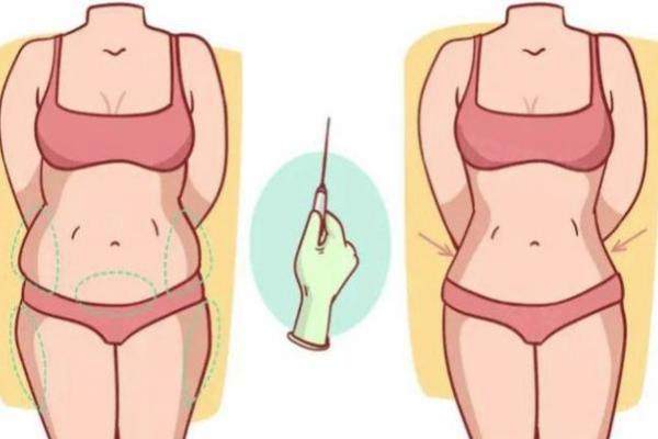 媽媽臀吸脂哪家醫(yī)院做得好